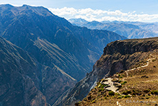 Aussichtspunkte am Cruz del Condor, Colca Canyon