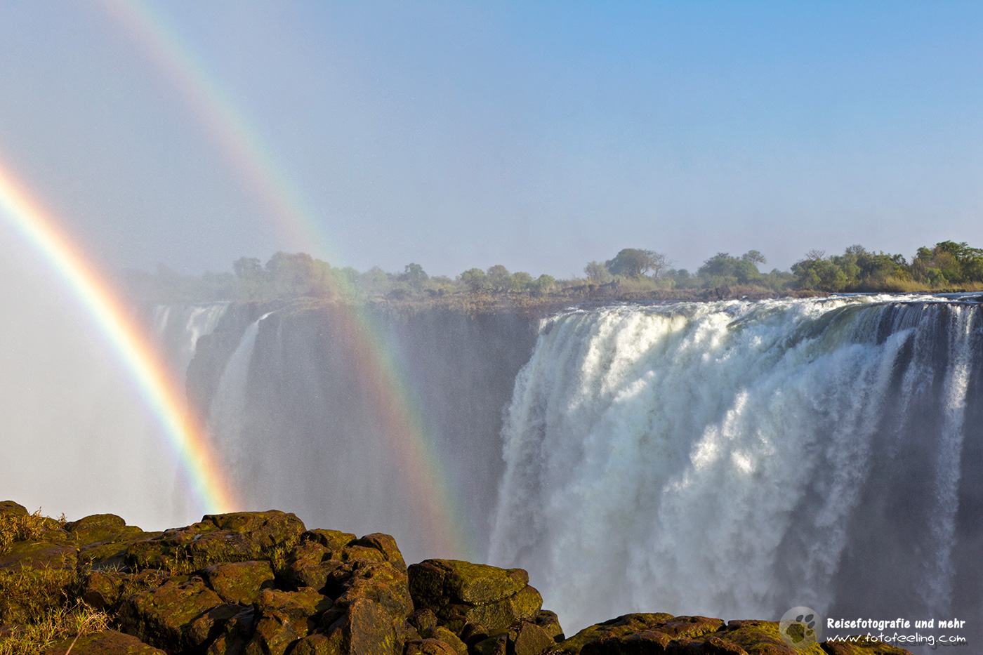 An den Vic Falls unterwegs